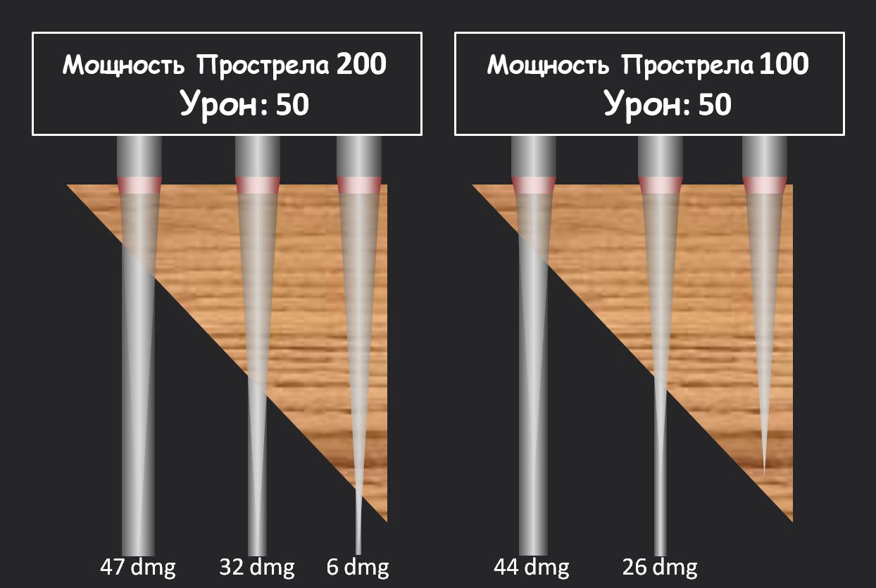 Омг ссылка на тор браузер